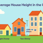 Average House Height in the UK